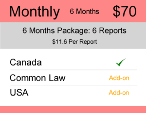 Image for Monthly - 6 Months : Canada TM Monitoring