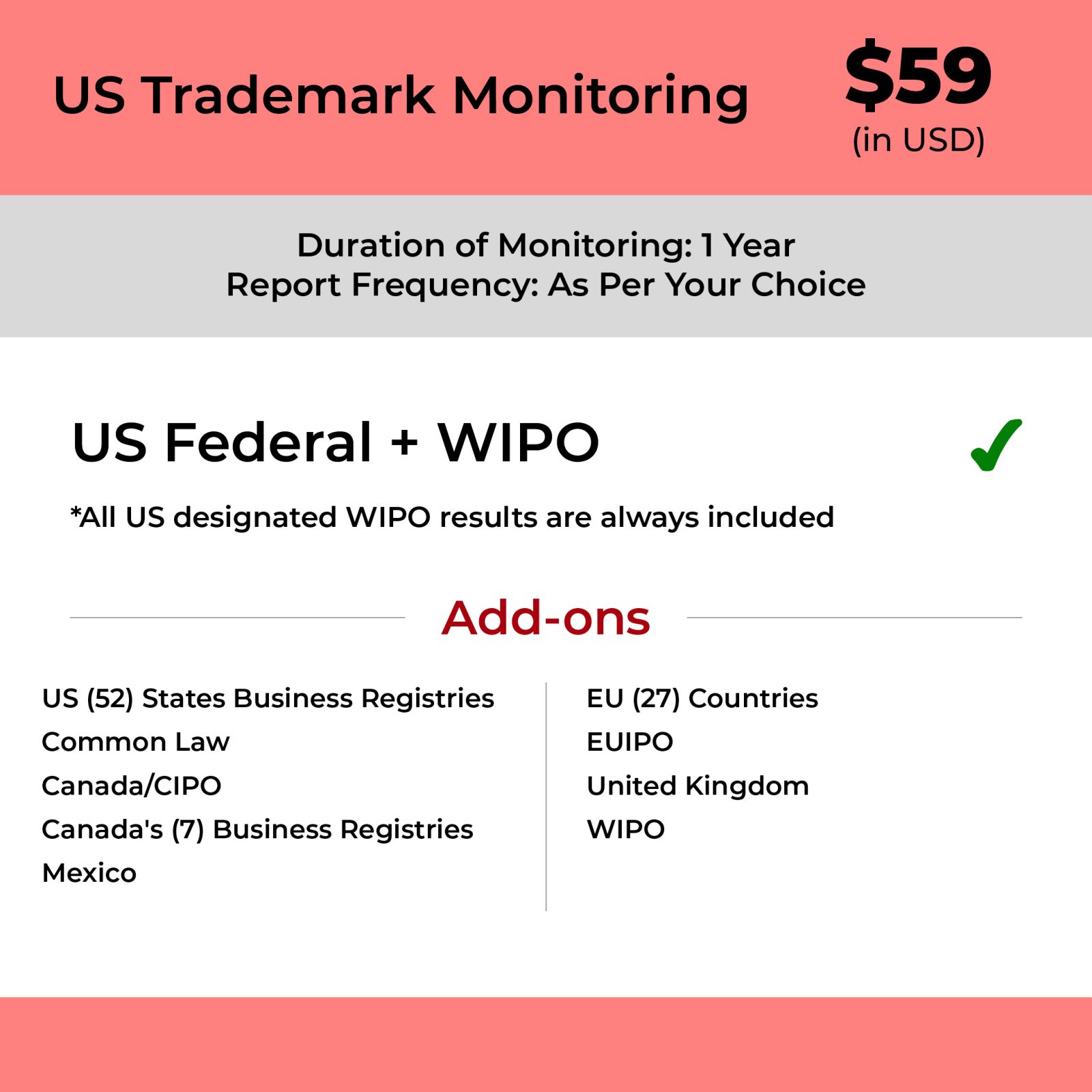 US Trademark Monitoring