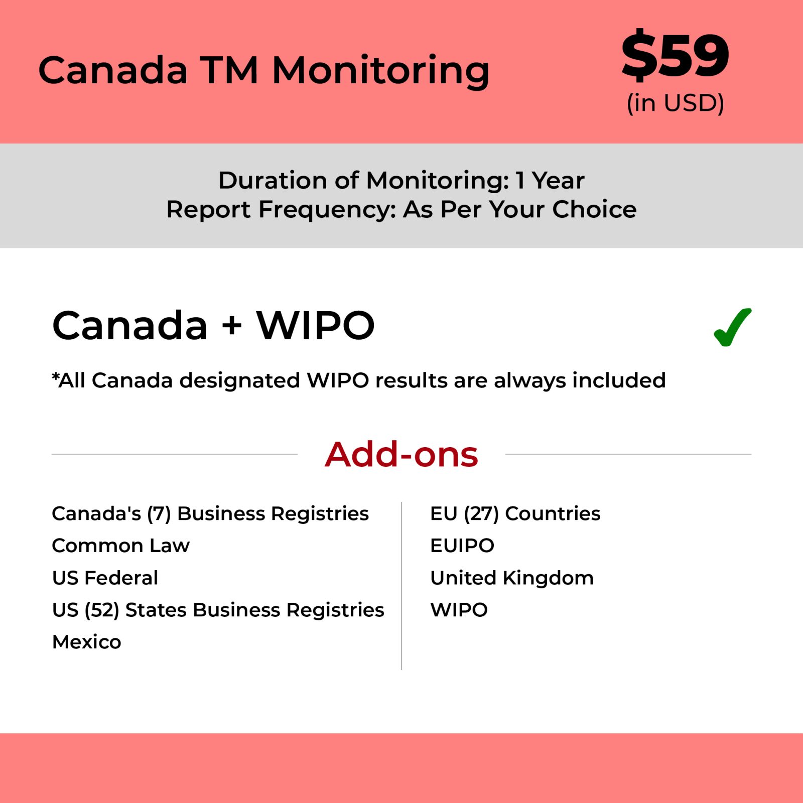 Canada Trademark Monitoring