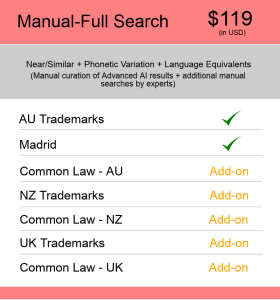 Manual-Full Search AUS & NZ TM Searching