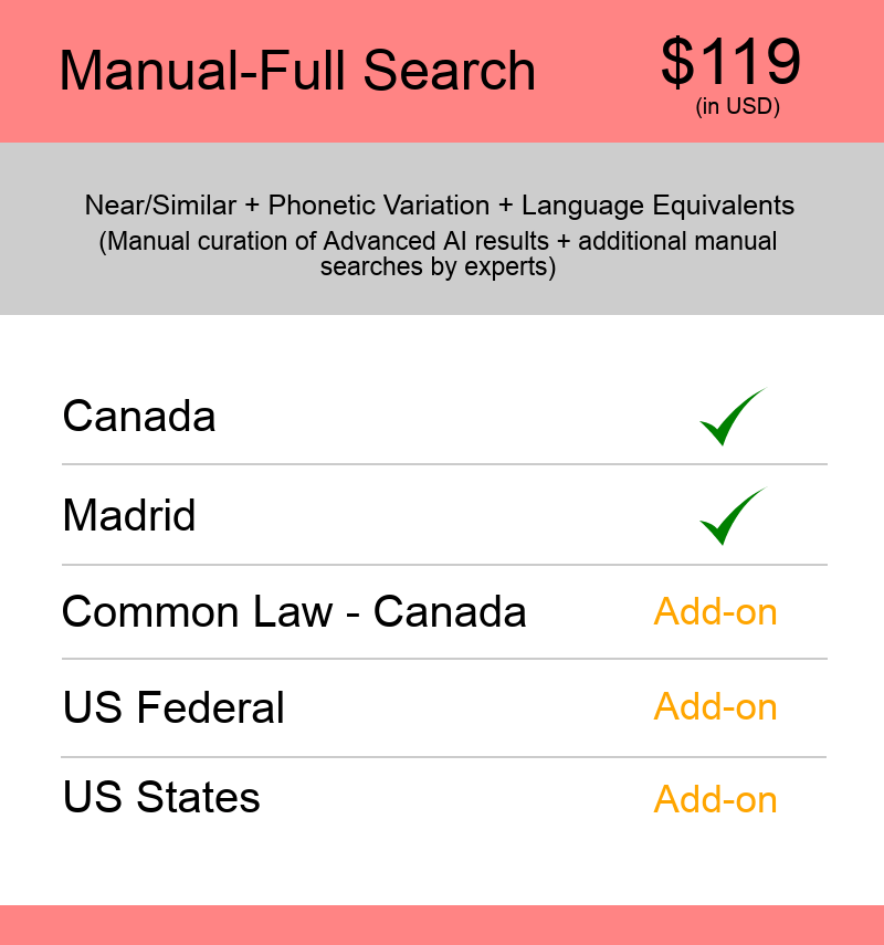 Manual-Full Search Canada TM Searching