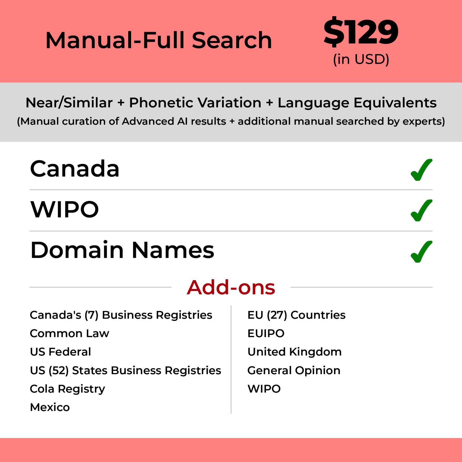 Manual-Full Search: Canada TM Searching