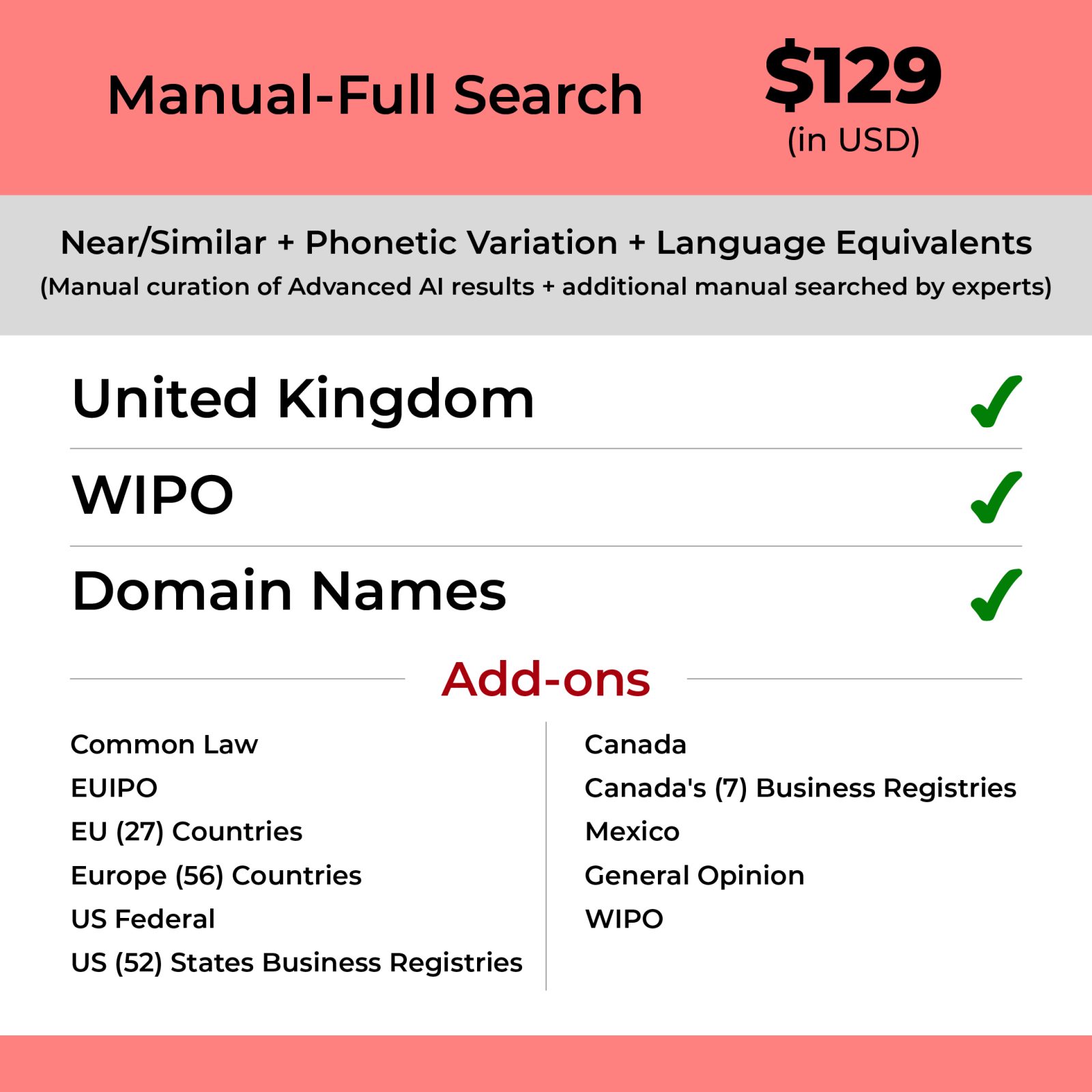 Manual-Full Search: UK TM Searching