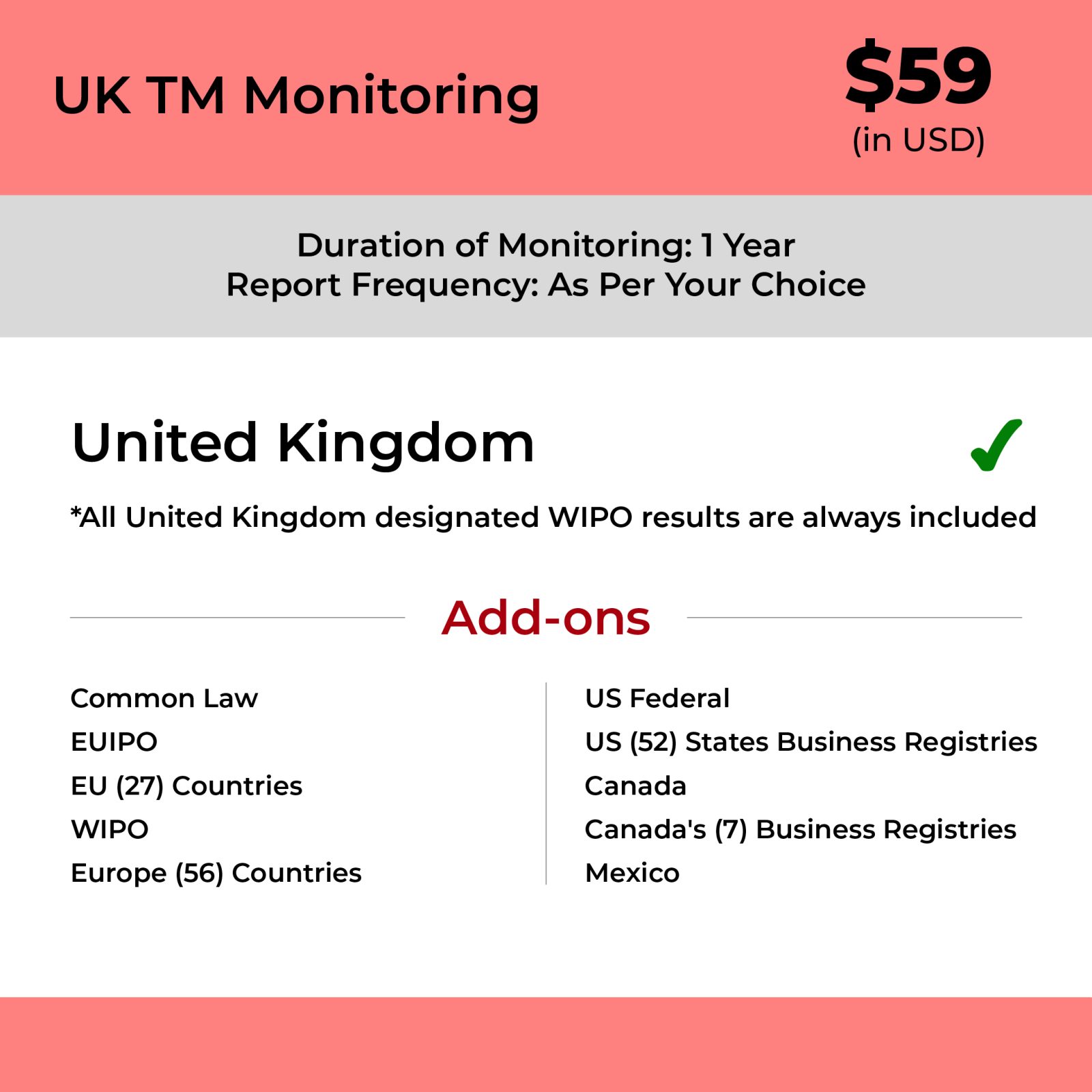 UK Trademark Monitoring
