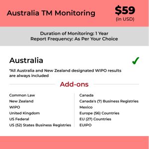 Australia TM Monitoring