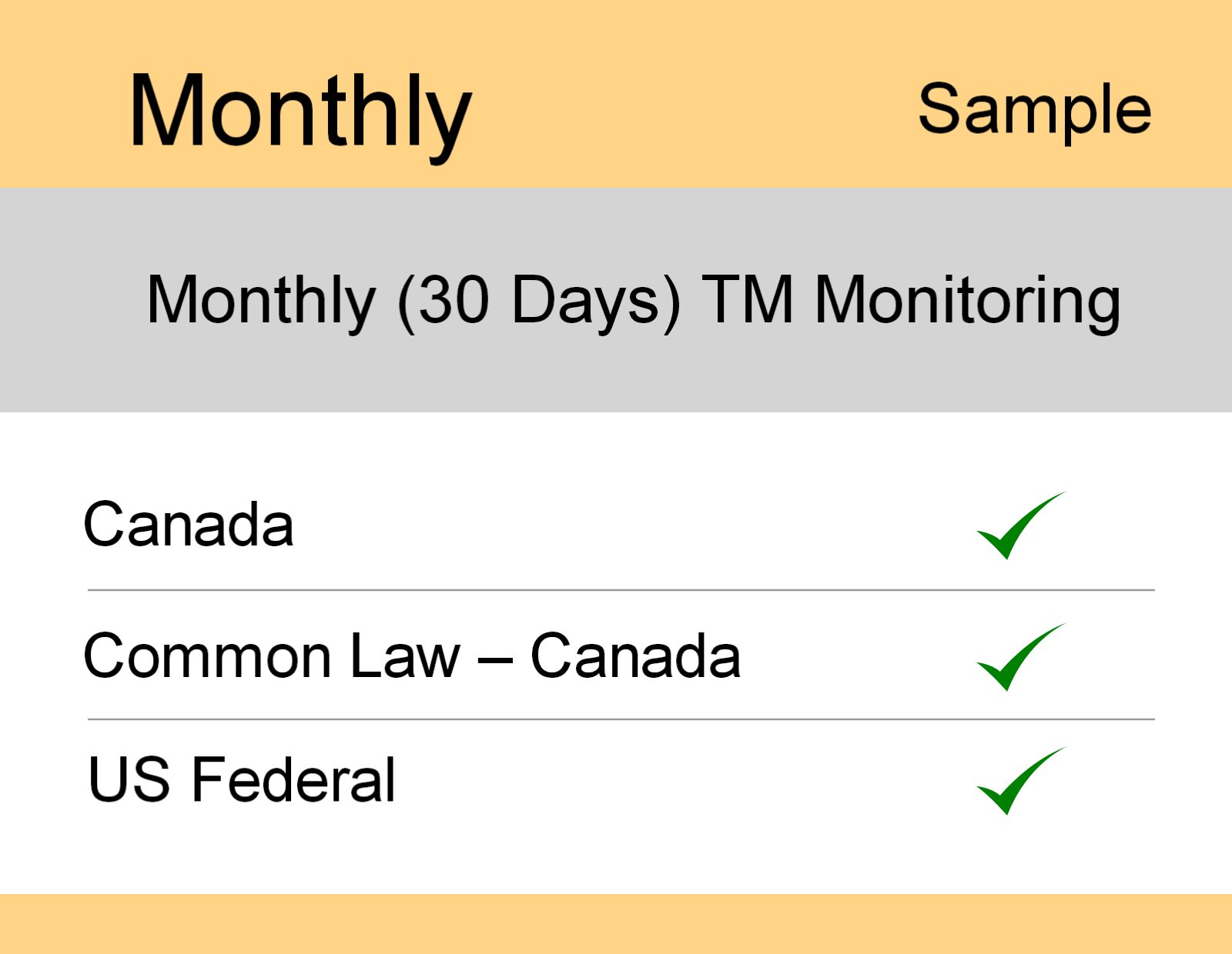 Image for Monthly : Canada TM Monitoring - Sample Report