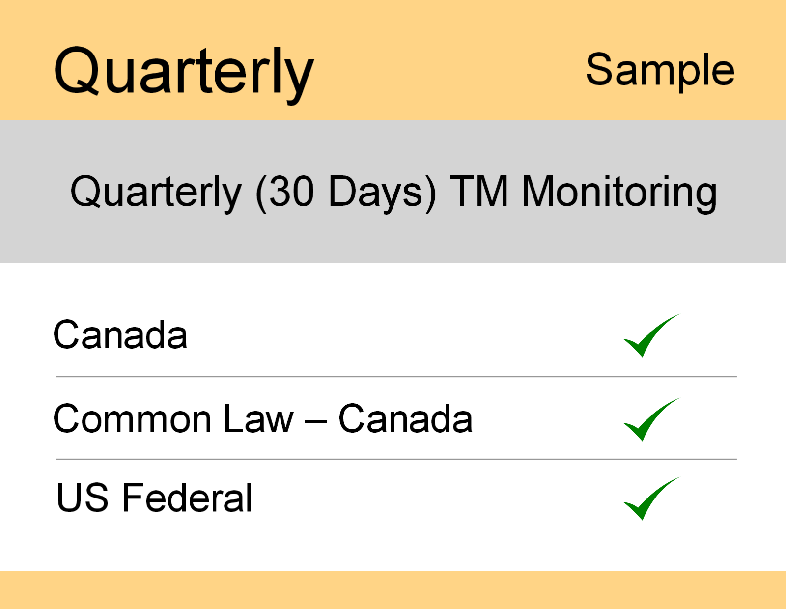 Image for Quarterly : Canada TM Monitoring - Sample Report