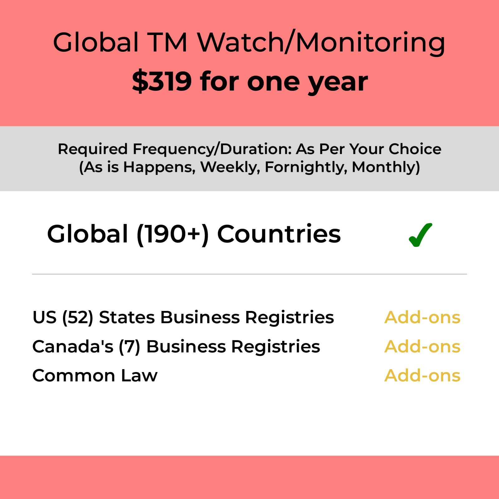 Global TM Watch / Monitoring
