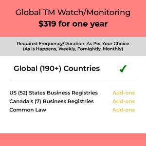 Global TM Watch / Monitoring