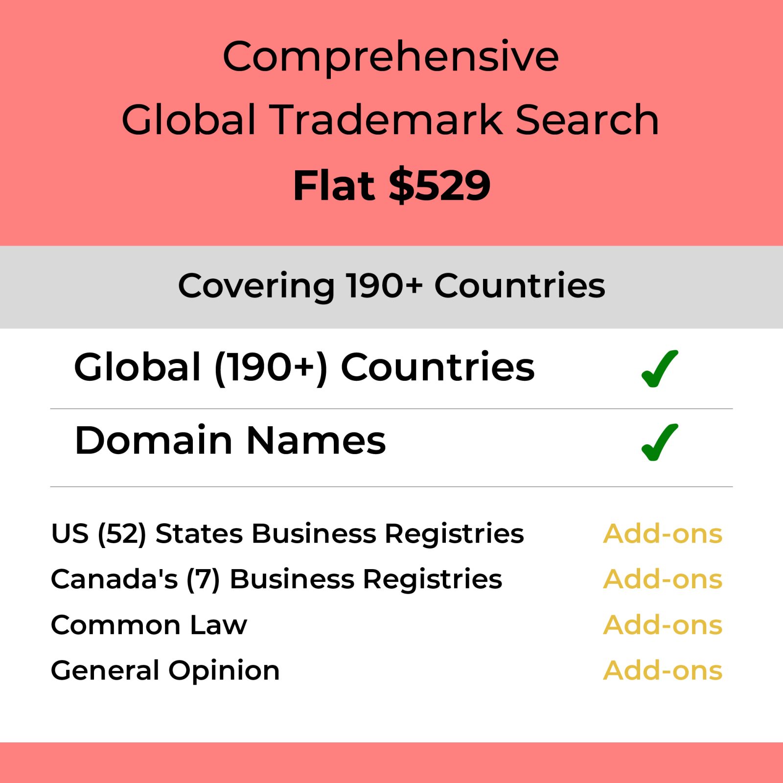 Comprehensive Global Trademark Search