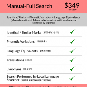 China Full Trademark Search