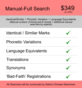 China TM Search
