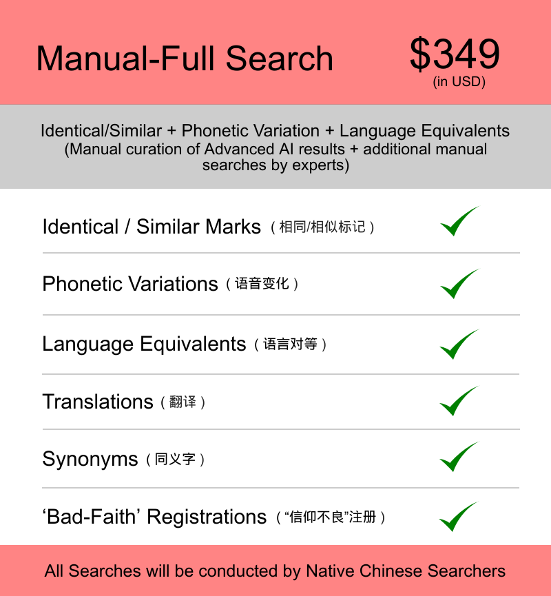 China trademark search