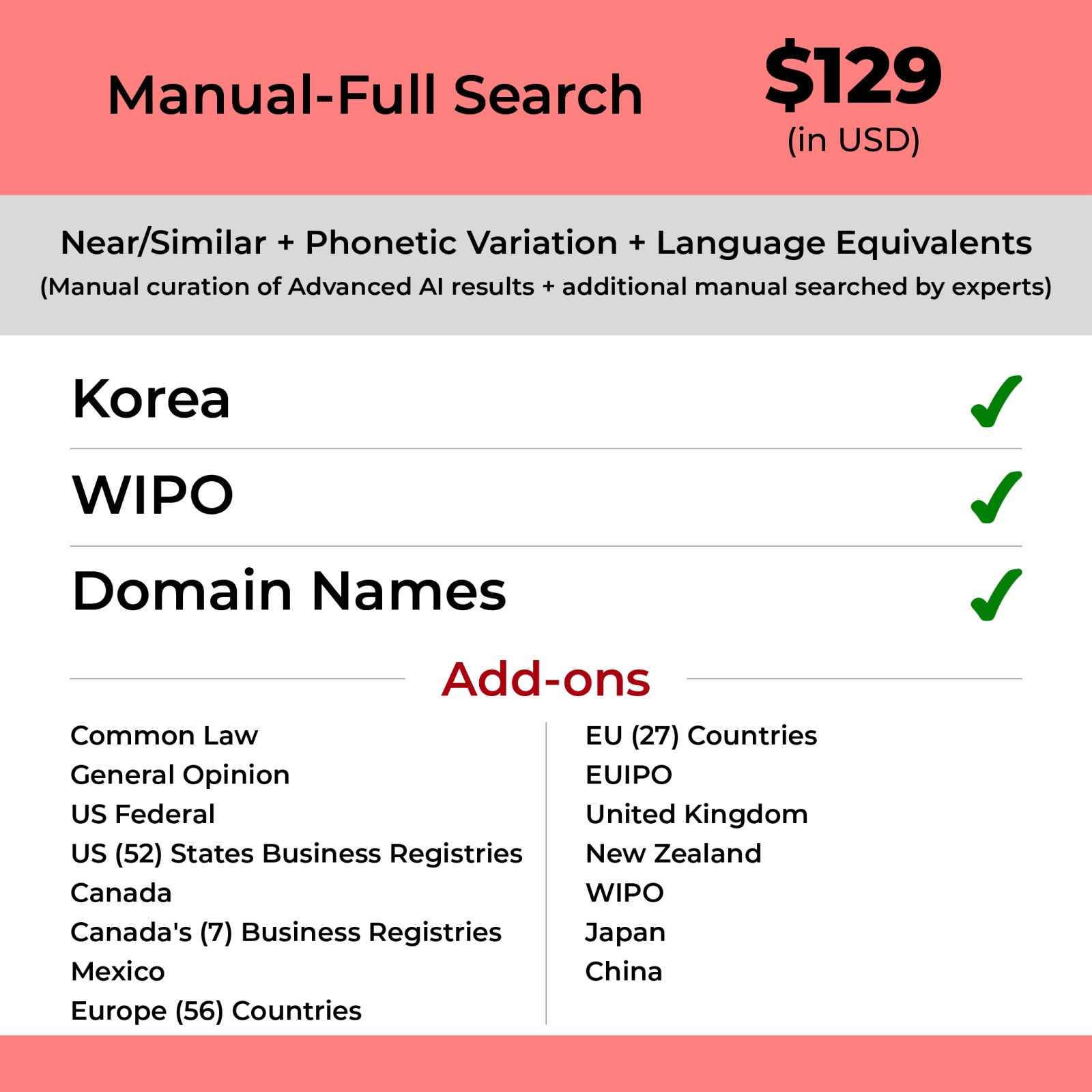 Manual-Full Search: Korea TM Searching