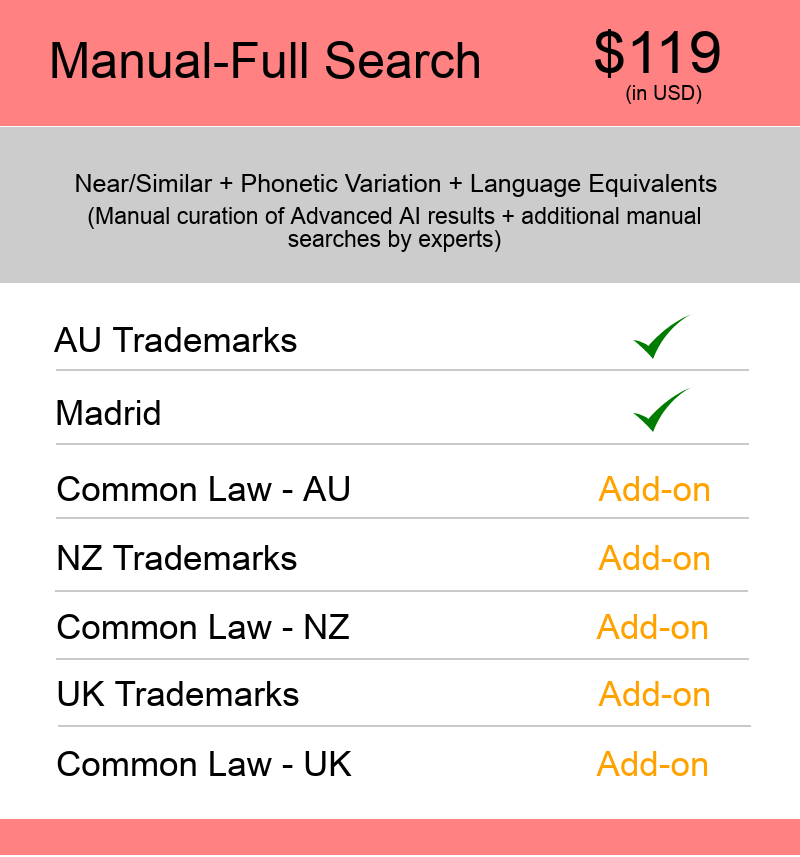 Australia-New-Zealand-manual-trademark-search-price