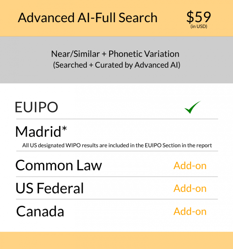Trademark Search Cost Europe