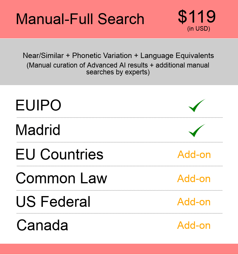 Europe-manual-trademark-search-price