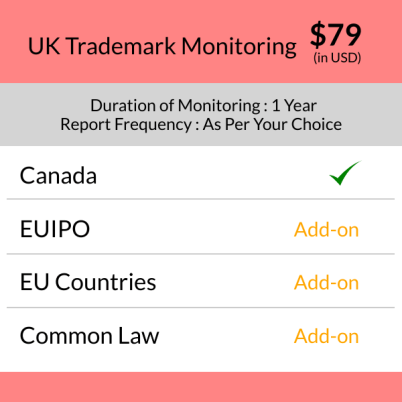 UK-trademark-monitoring-price