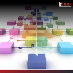 A to Z of Trademark Classes