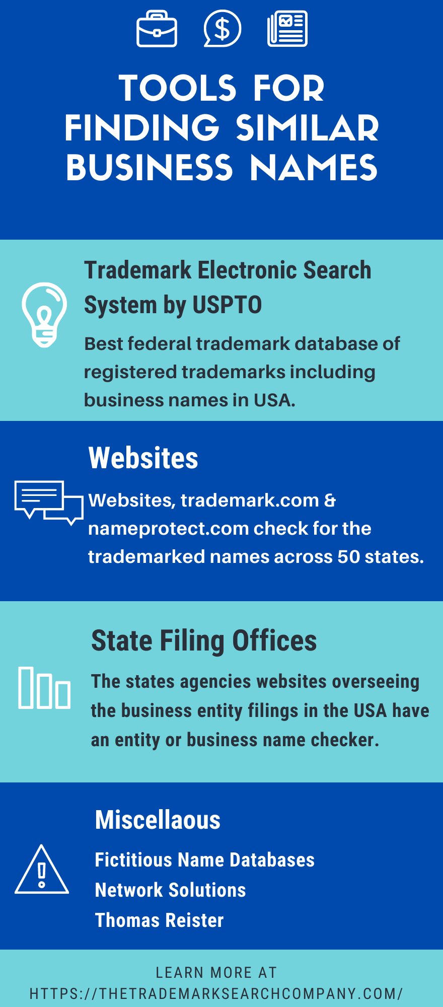 State trademark store search