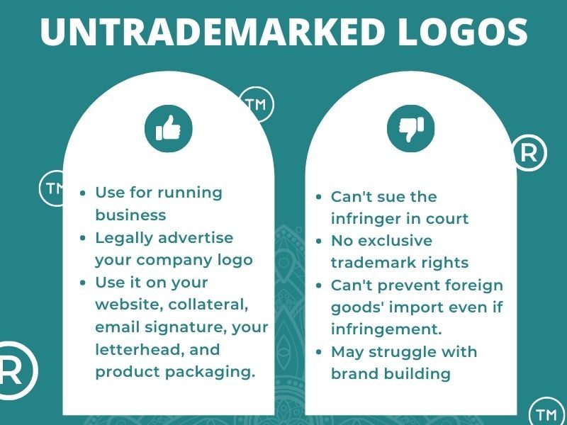 How to obtain a deals trademark for a logo