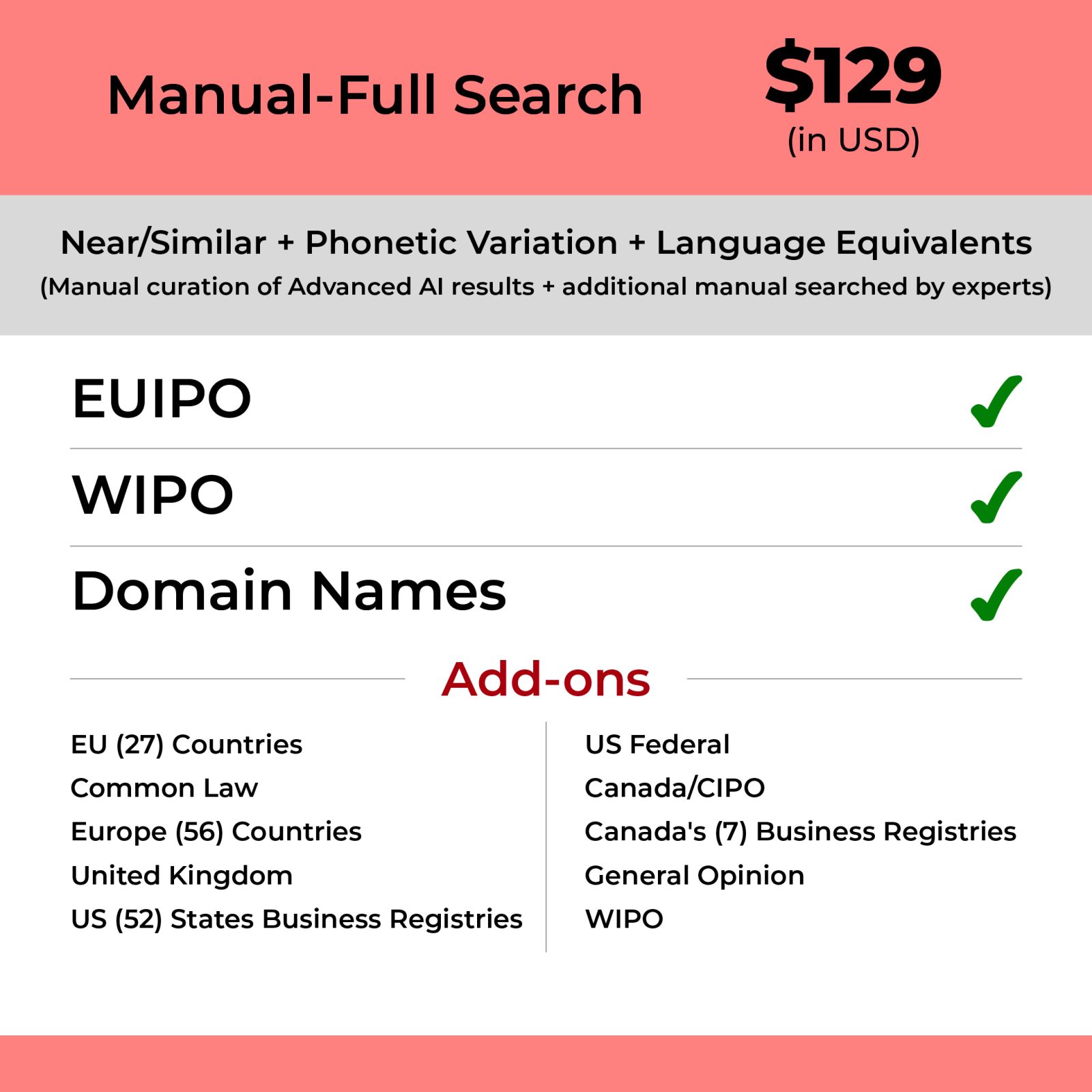 Manual-Full Search: EUIPO TM Searching