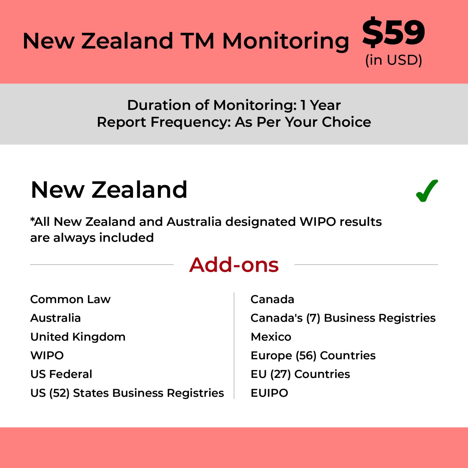 New Zealand TM Monitoring