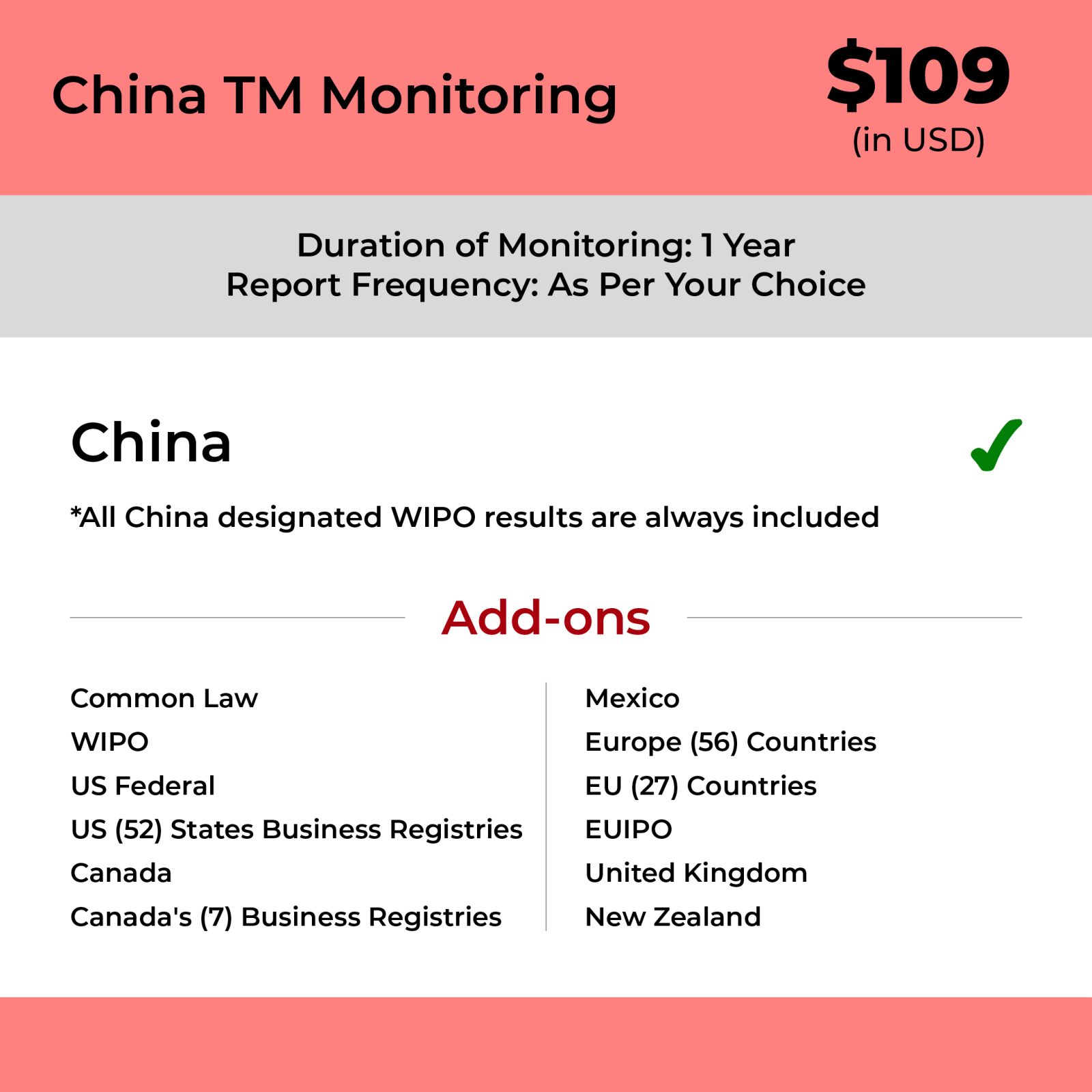China TM Monitoring