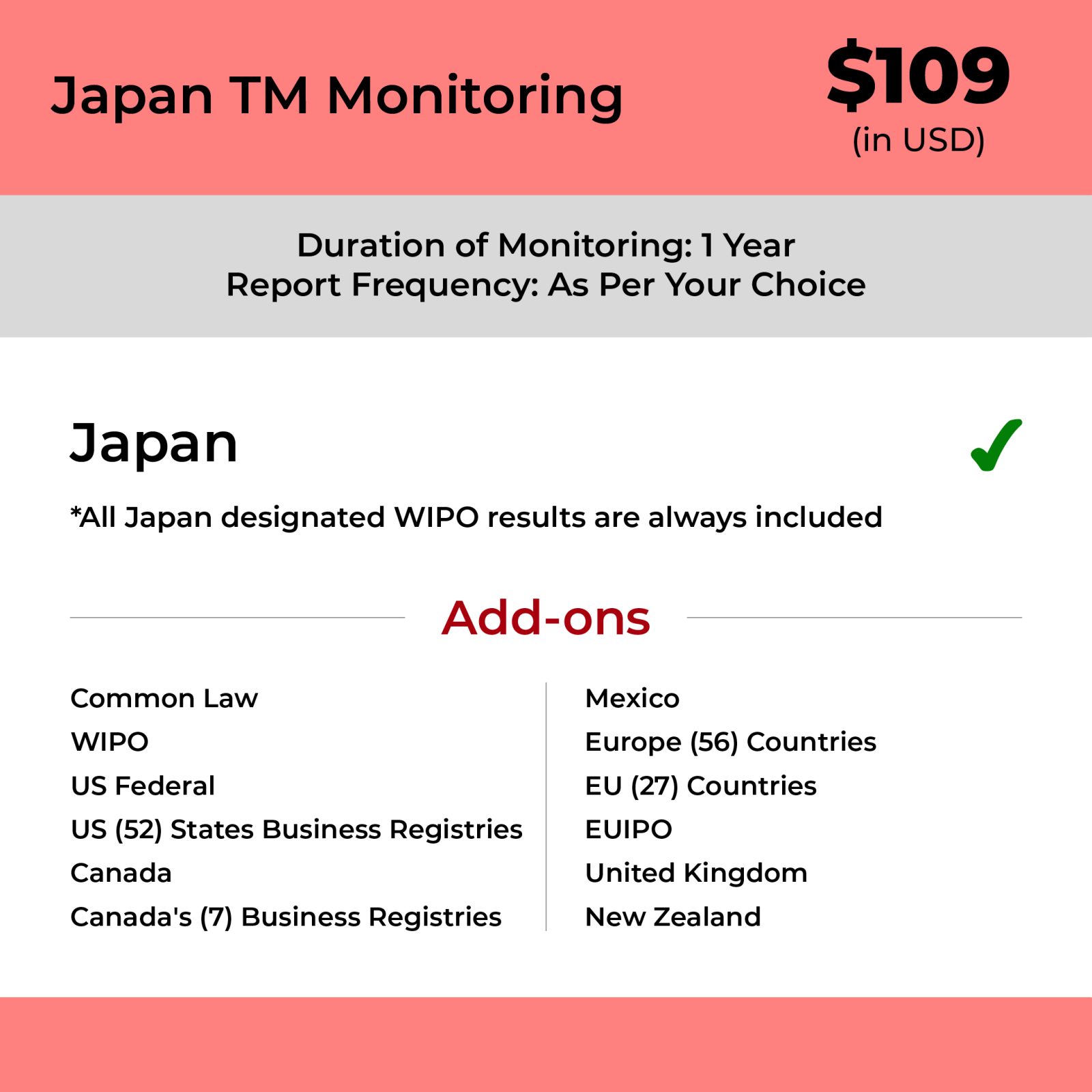 Japan TM Monitoring