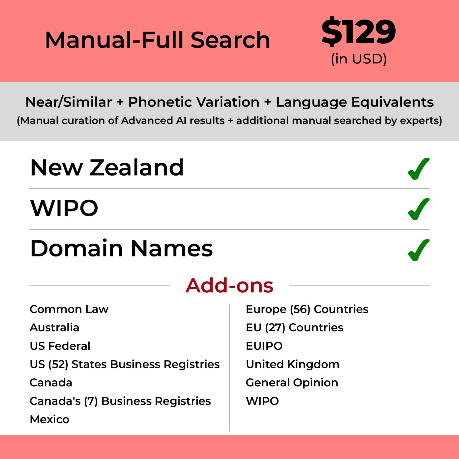 Manual-Full Search: New Zealand TM Searching